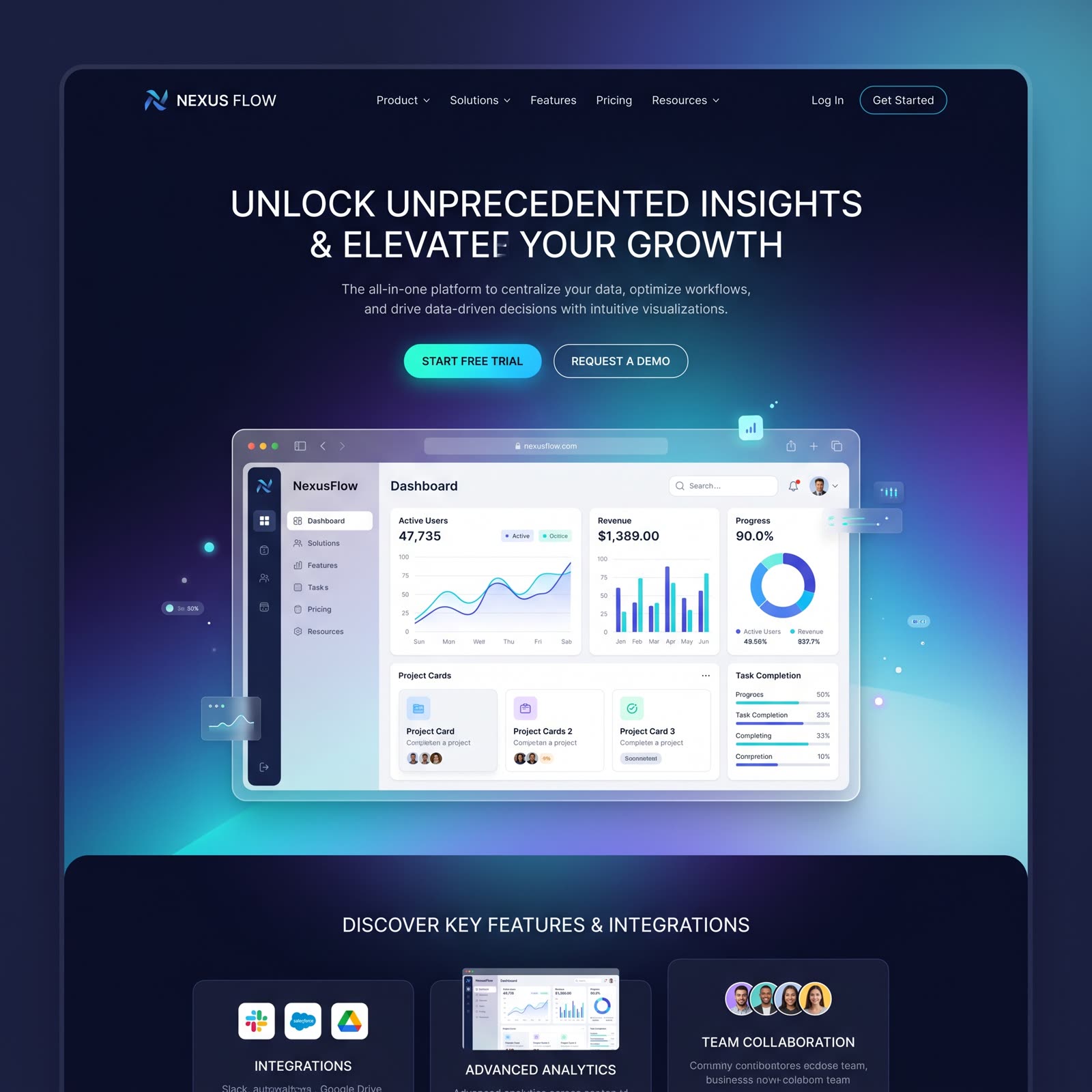 FlowCRM — SaaS / CRM